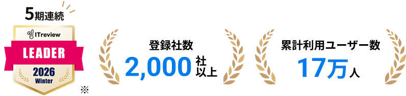 5期連読 ITreview LEADER 2026 Winter 登録社数2,000社以上 累計利用ユーザー数17万人