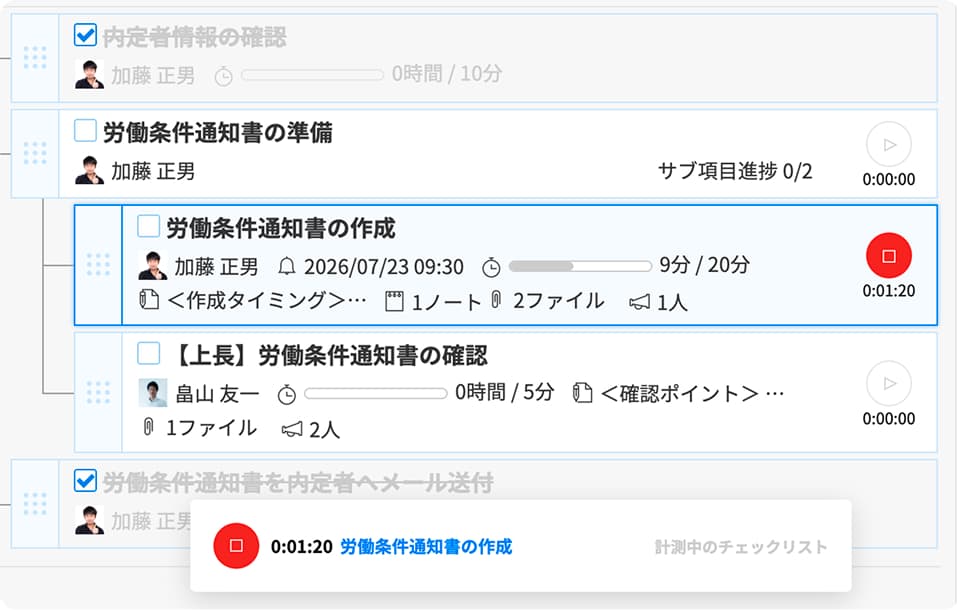工数管理の様子