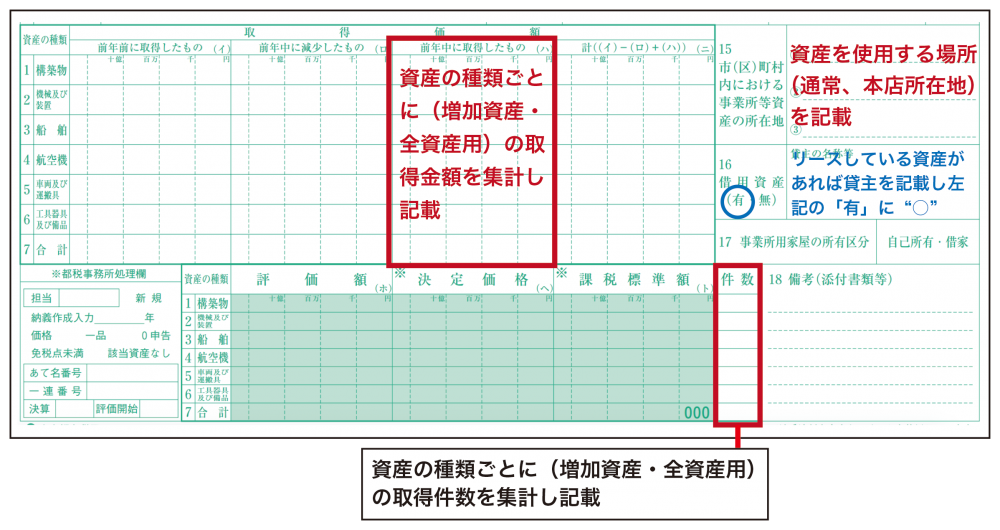 これでスッキリ！償却資産申告書の書き方をわかりやすく解説します Bizer（バイザー）