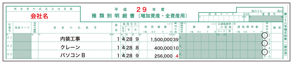 これでスッキリ 償却資産申告書の書き方をわかりやすく解説します Bizer