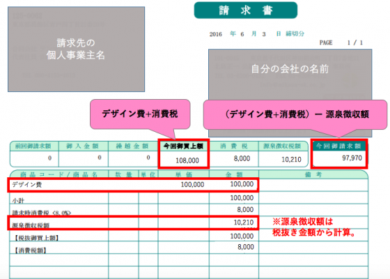 請求書サンプル